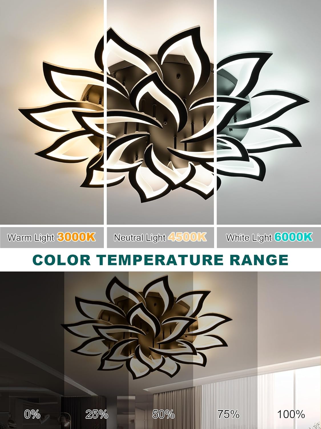 Plafoniera LED Soffitto Dimmerabile 100W, Nera - immagine 2