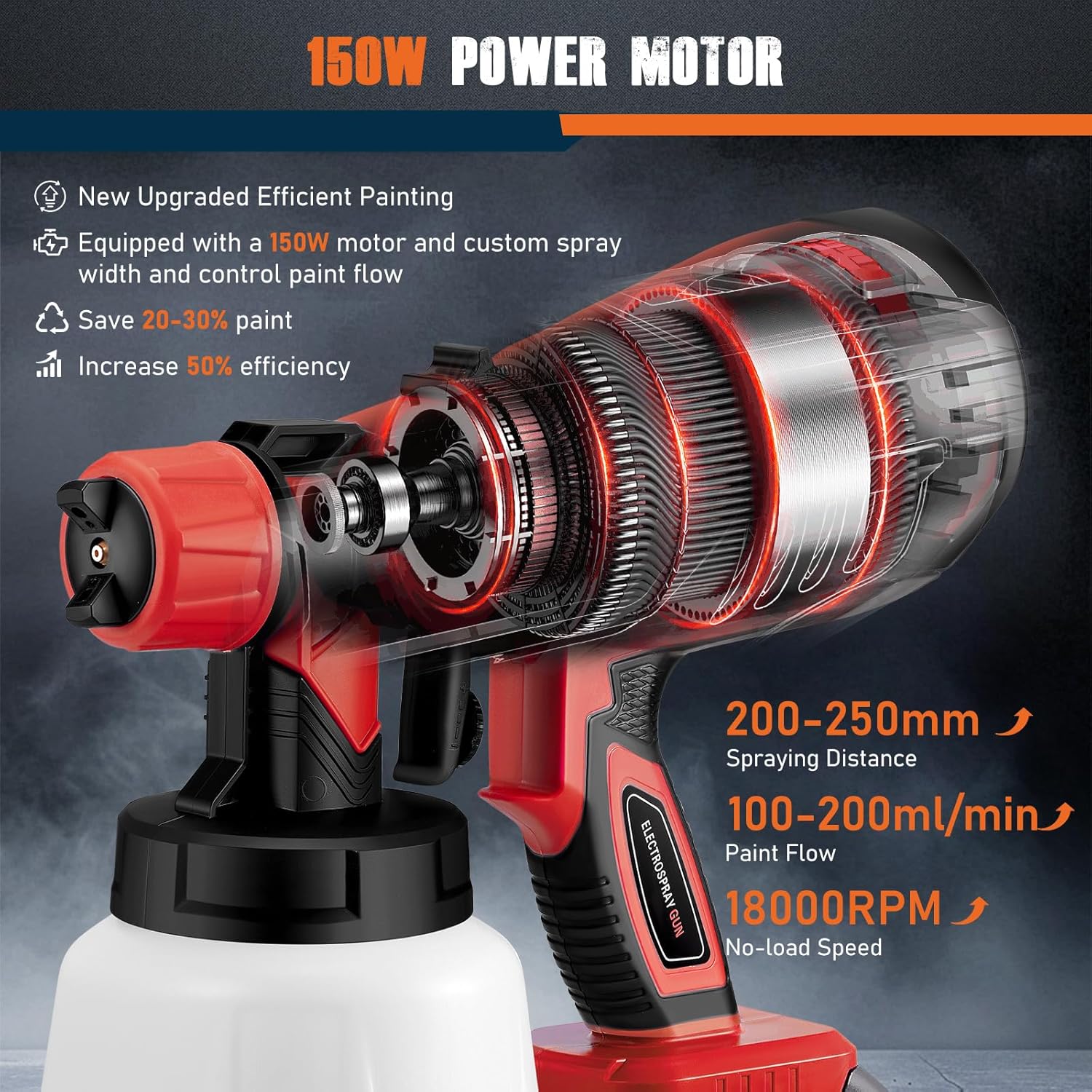 Pistola a Spruzzo per Vernice 21V Senza Fili 900ML - immagine 2