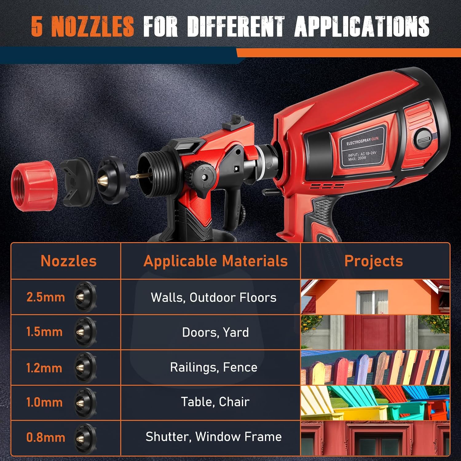 Pistola a Spruzzo per Vernice 21V Senza Fili 900ML - immagine 4