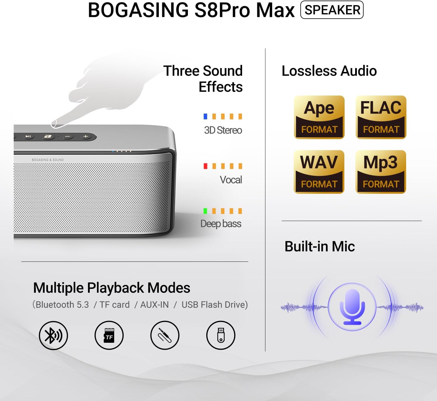 Bogasing S8 Pro Max Cassa Bluetooth Potente, Argento - immagine 5