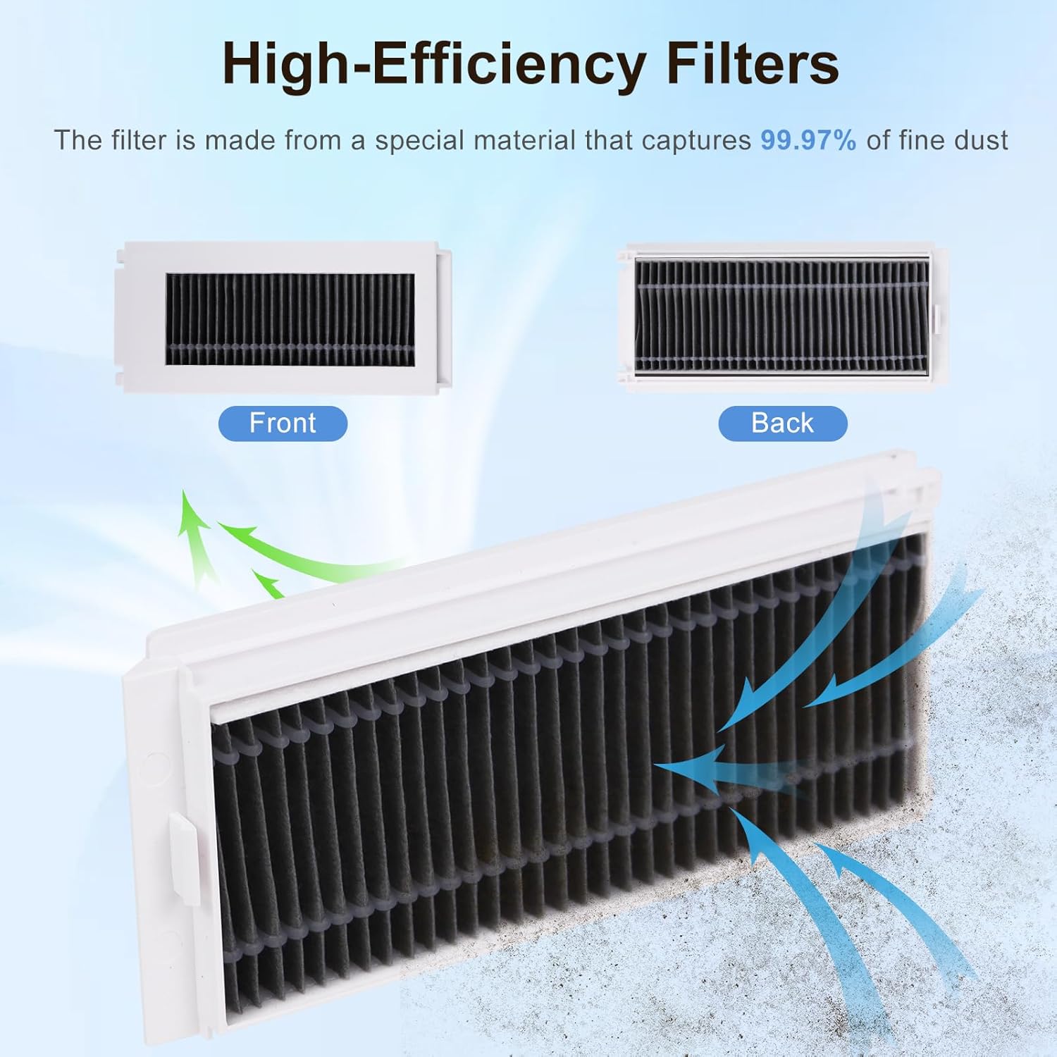 VIEWALL Accessori per ECOVACS DEEBOT N30 PRO Omni - immagine 4