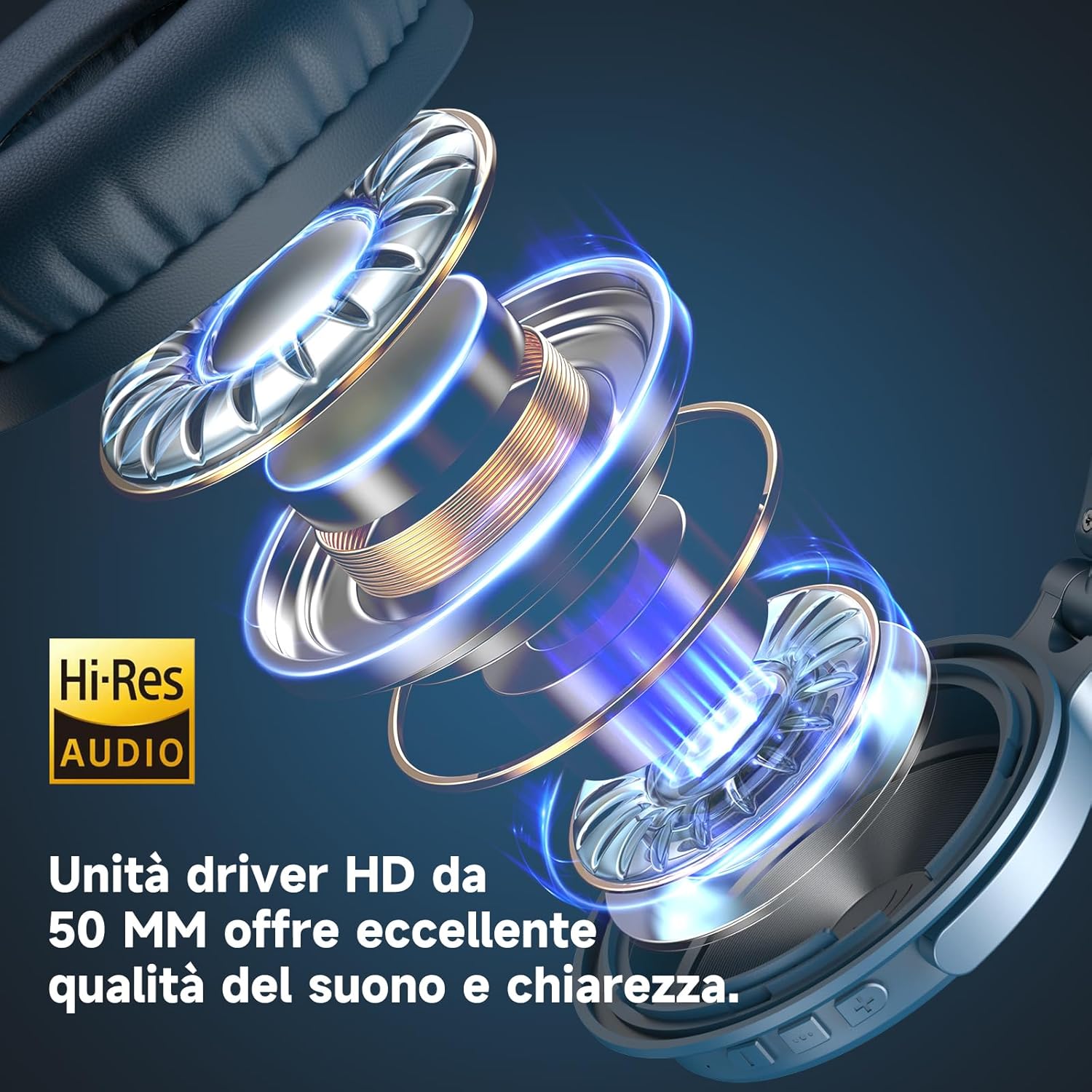 Oneodio ProC - Cuffie Bluetooth e Cablate 110h, Blu Cielo - immagine 3