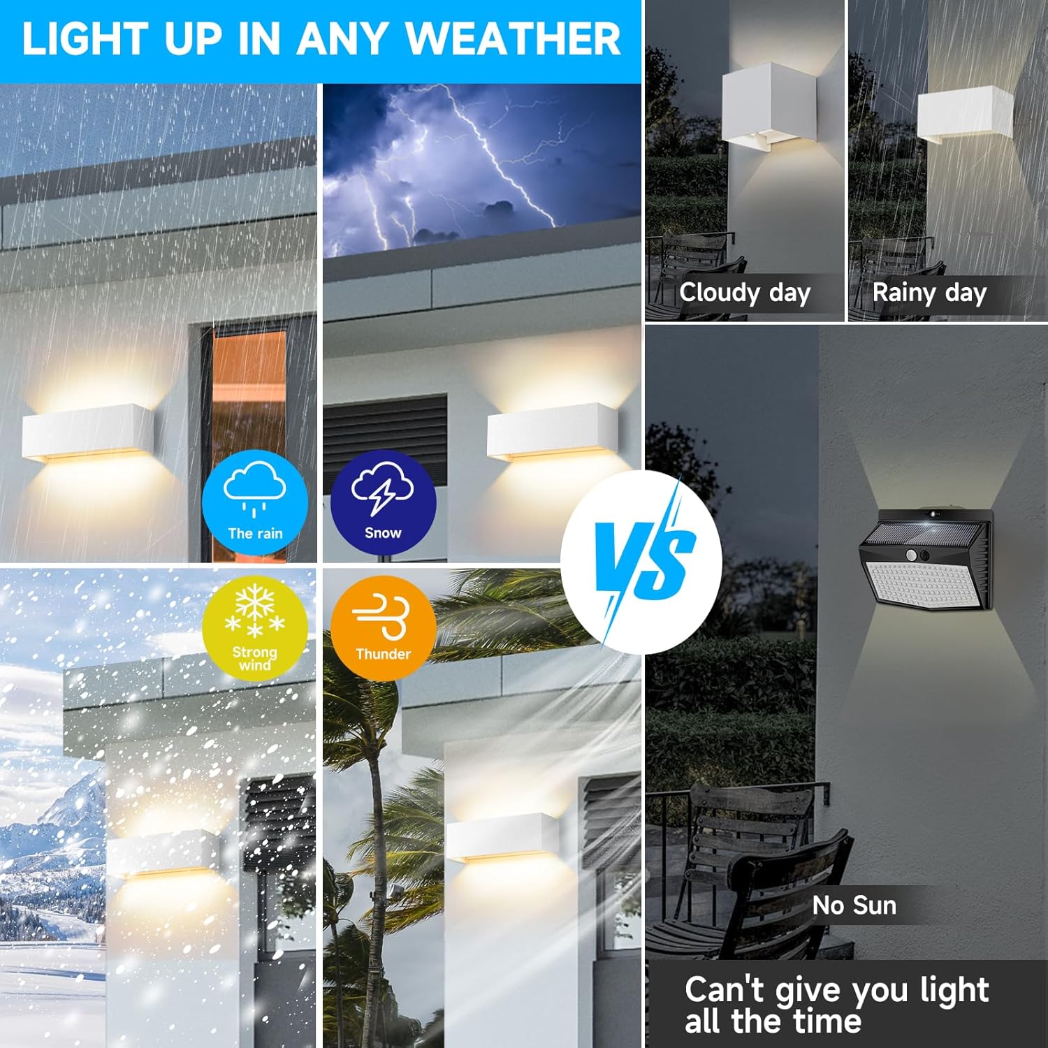 4 Pezzi Applique da Parete 30W Interno/Esterno IP65, Bianco - immagine 4