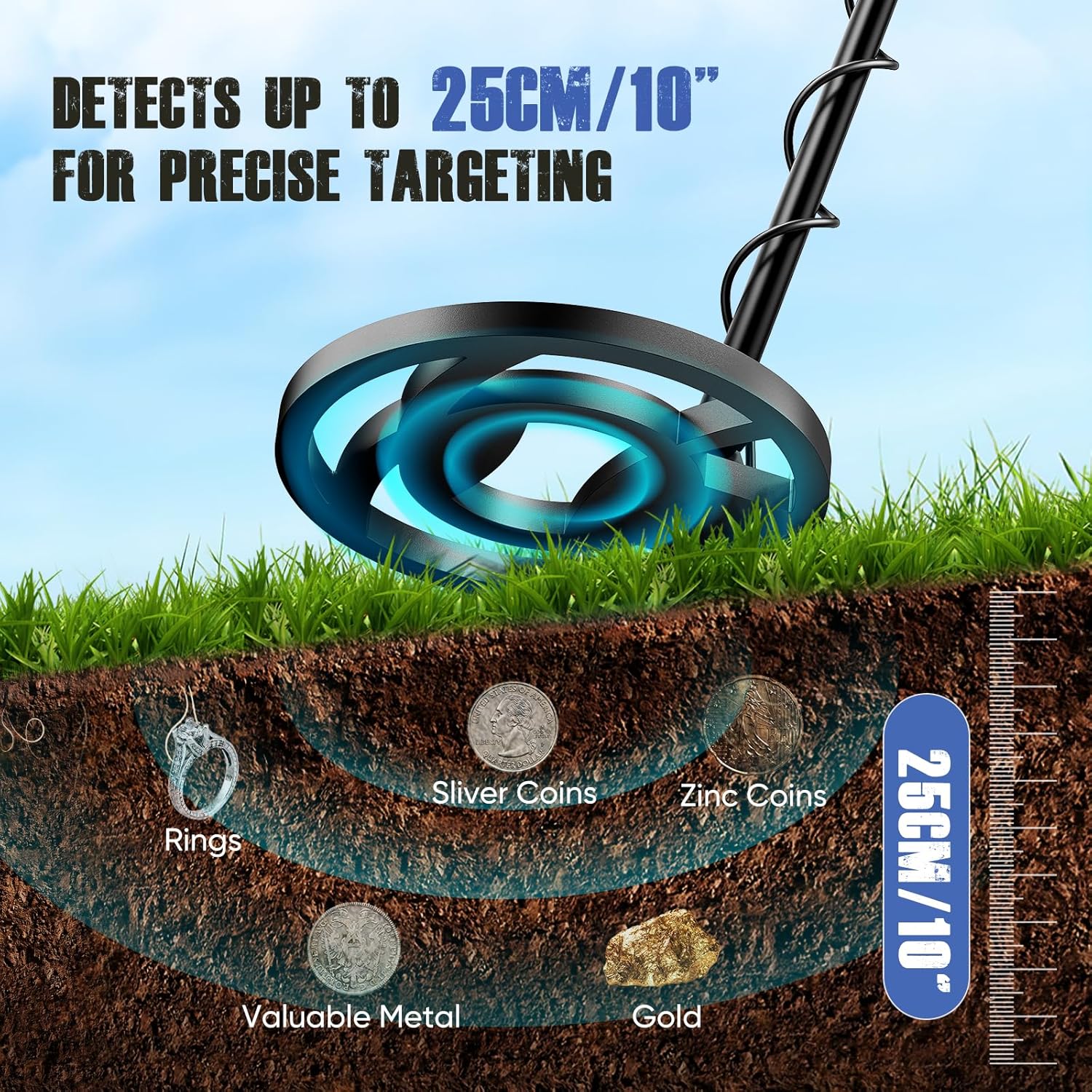 Metal Detector Professionale IP68, Blu - immagine 5