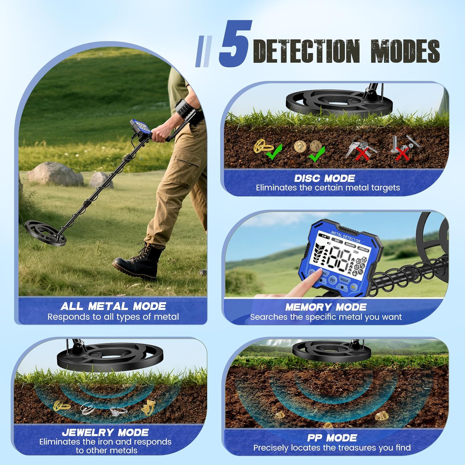 Metal Detector Professionale IP68, Blu - immagine 6