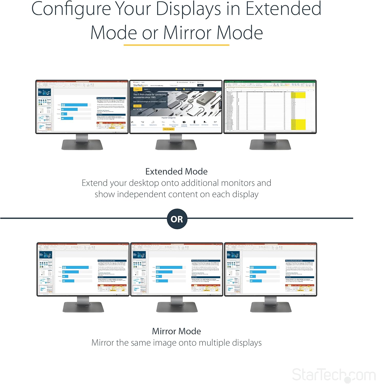 Startech.com Hub MST Mini DisplayPort a HDMI 3 Porte - immagine 5