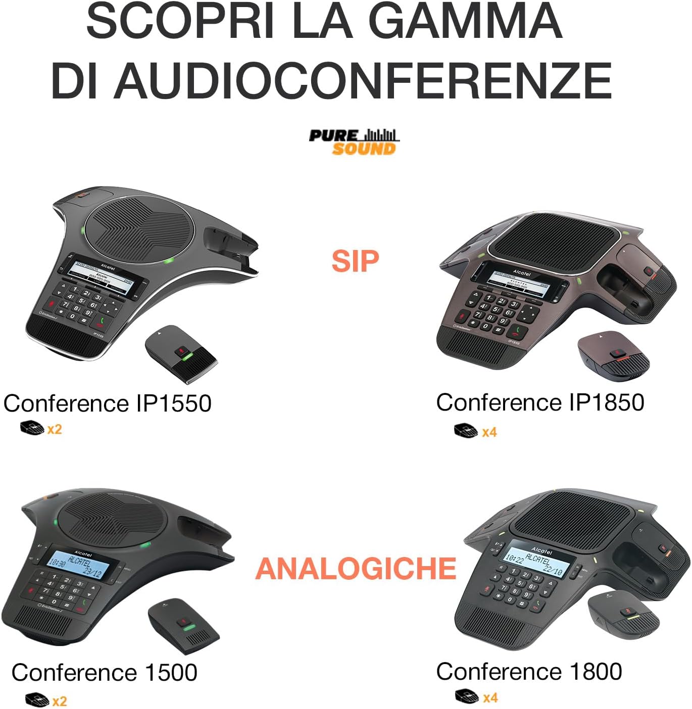 Alcatel CONFERENCE 1500 - Dispositivo Analogico Audio HQ - immagine 4