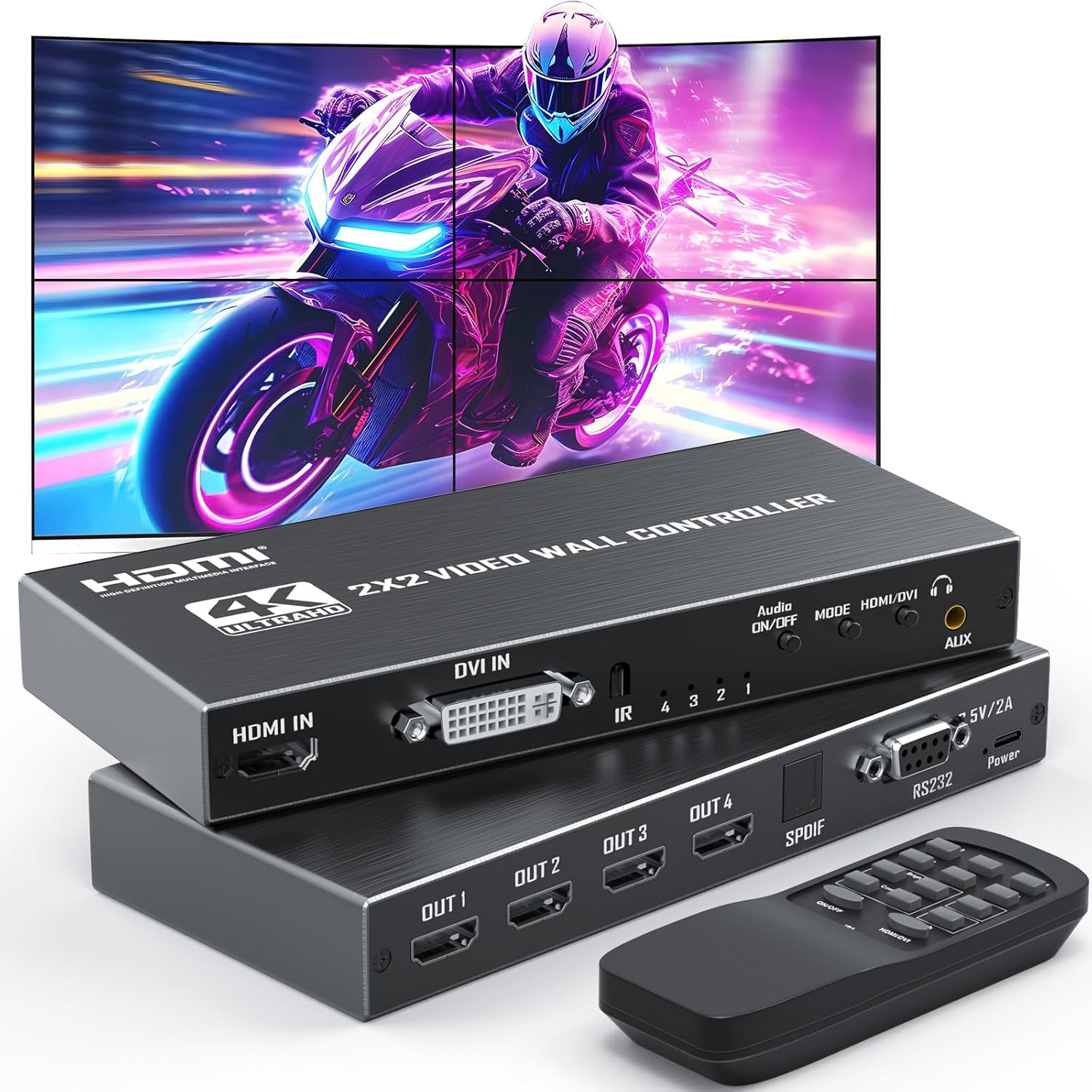 Video Controller da Parete 2x2 4K TV Processore