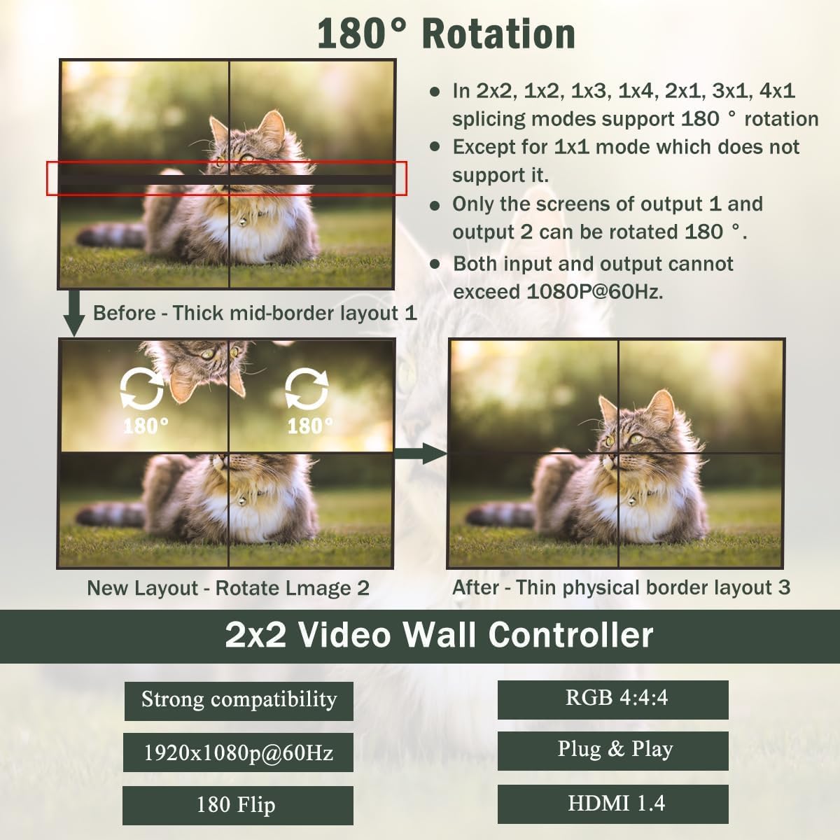 Video Controller da Parete 2x2 4K TV Processore - immagine 3