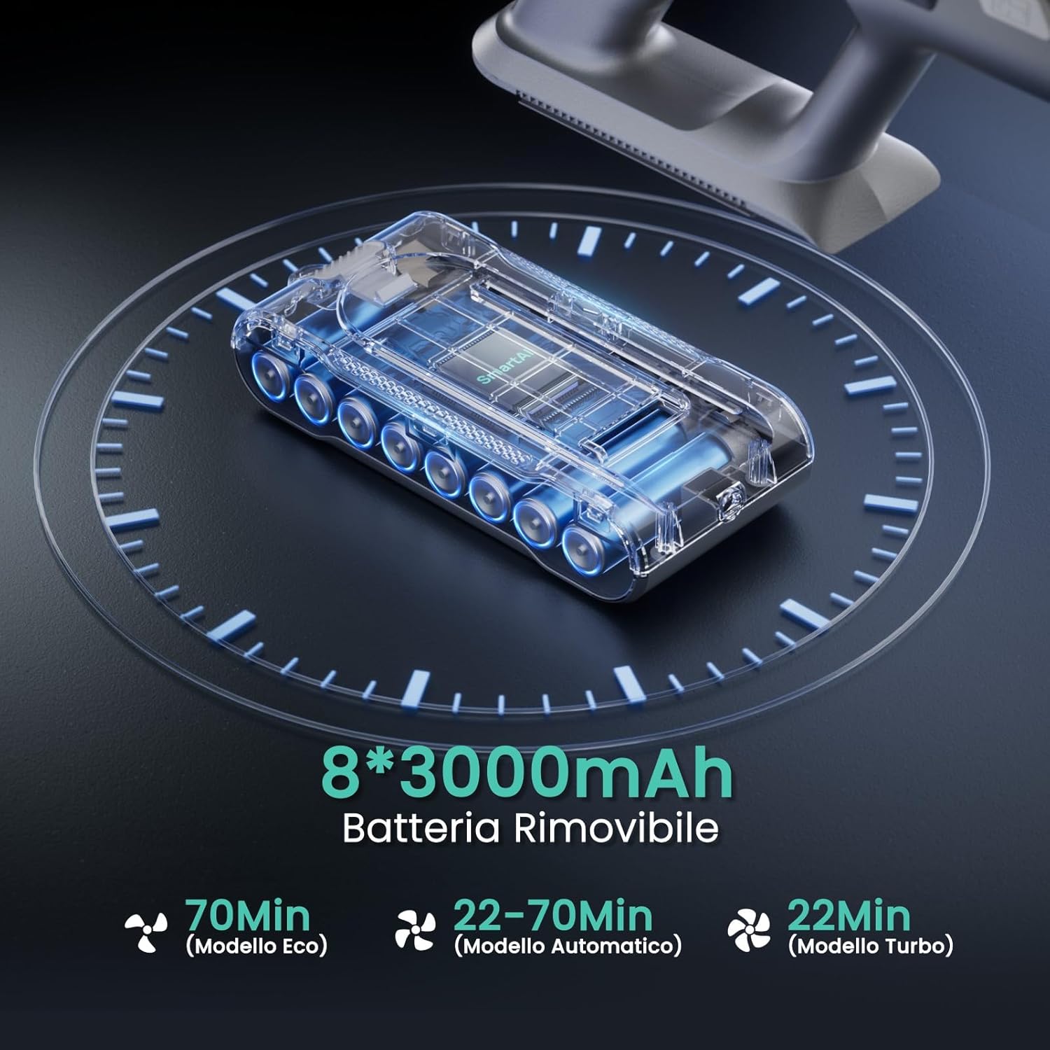 Smartai V5 Aspirapolvere Senza Fili 50Kpa/600W - immagine 3