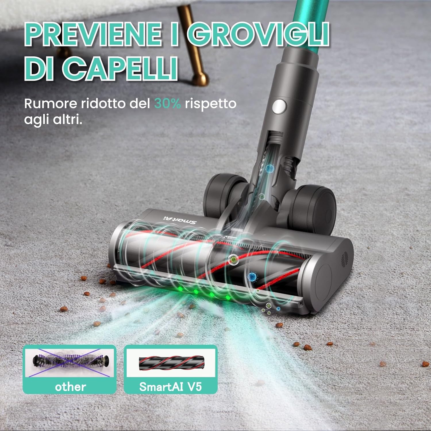 Smartai V5 Aspirapolvere Senza Fili 50Kpa/600W - immagine 8