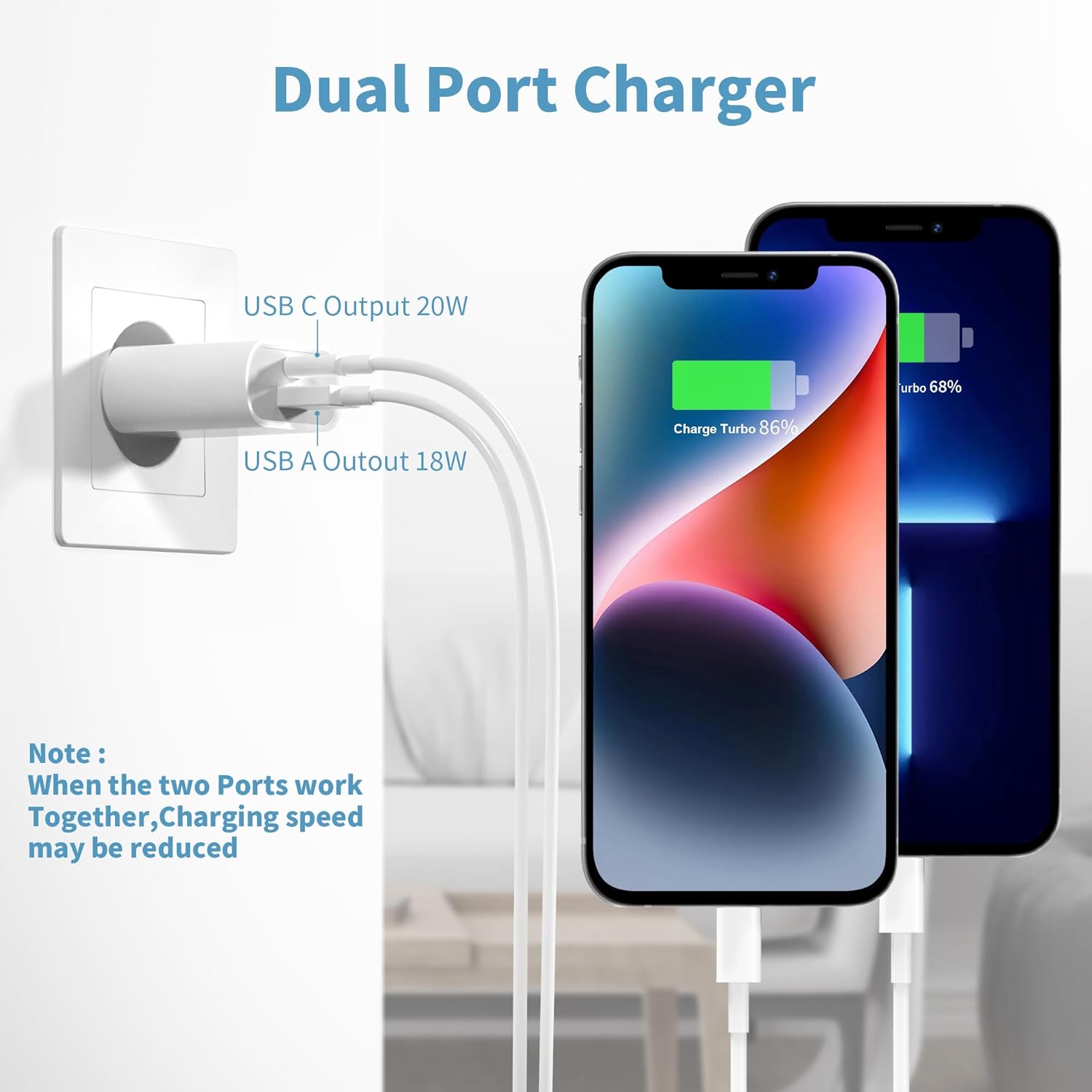 Piarhlie Caricatore iPhone 20W USB C con Cavo 2M - immagine 5