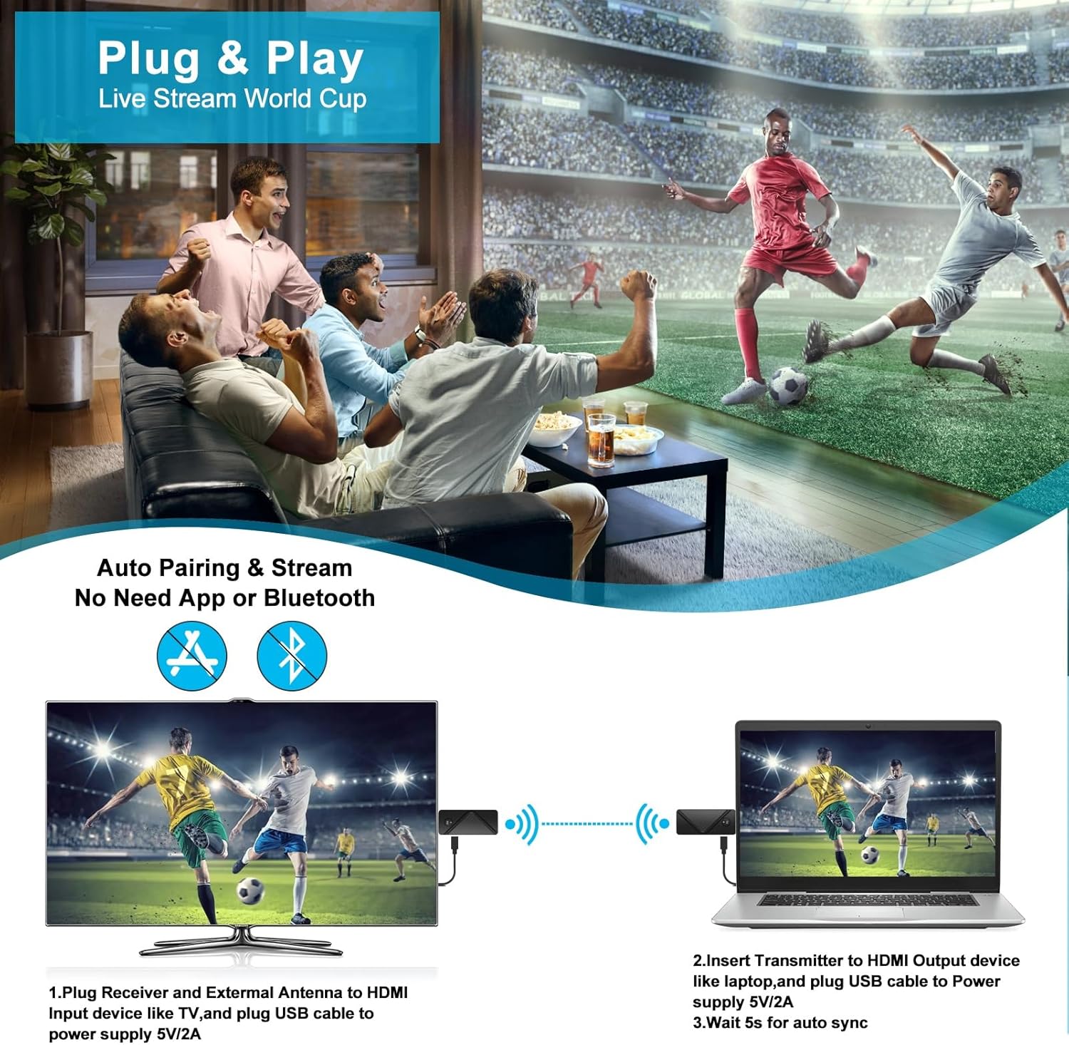 Eppfun Trasmettitore Ricevitore HDMI Wireless 1080P - immagine 3