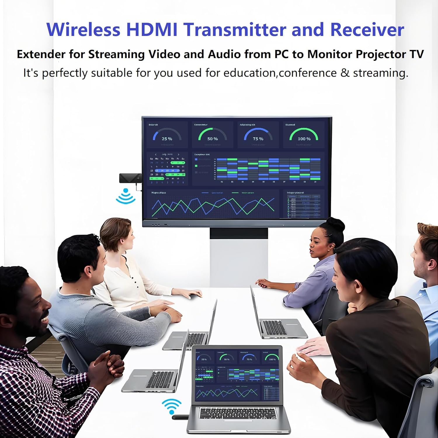 Eppfun Trasmettitore Ricevitore HDMI Wireless 1080P - immagine 4