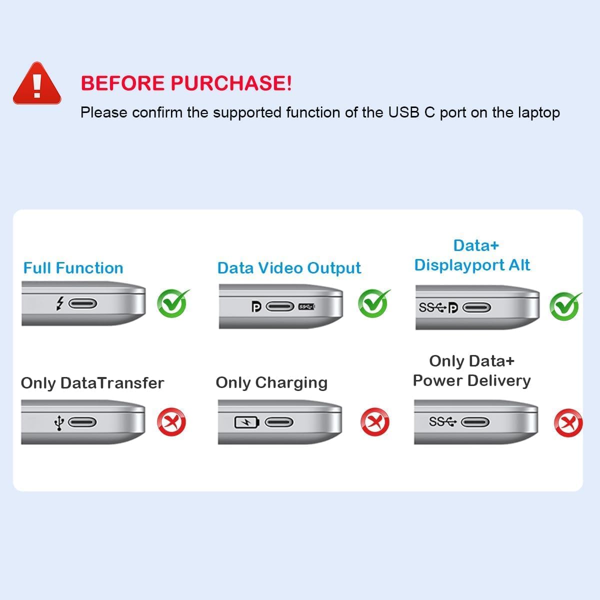 Adattatore USB-C Multiporta con HDMI 4K e PD 100W - immagine 2