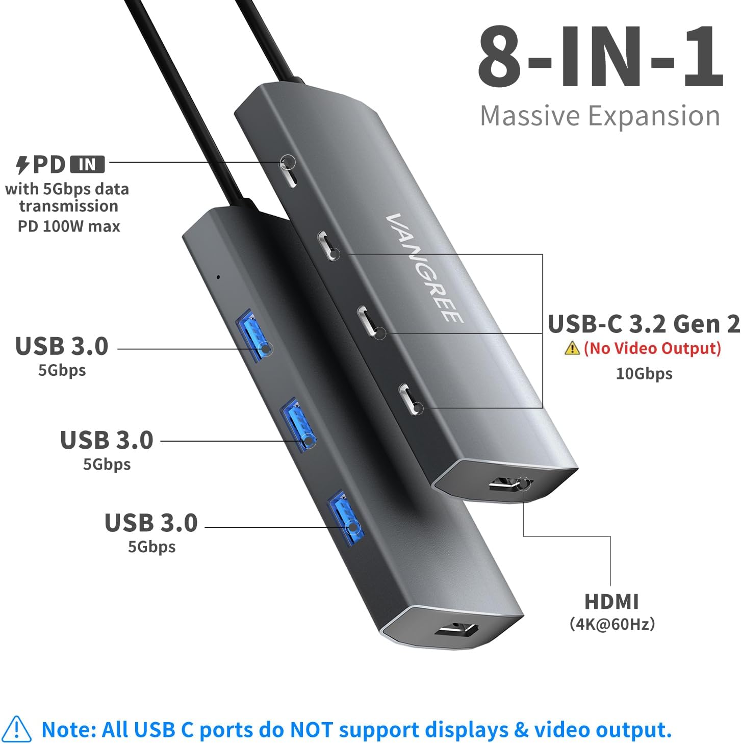 Hub USB-C 10Gbps con HDMI 4K@60Hz e PD 100W - immagine 2