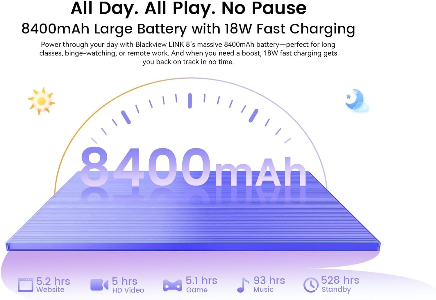 Blackview Tablet LINK8 12,7″ Android15, Viola Nuvoloso - immagine 3