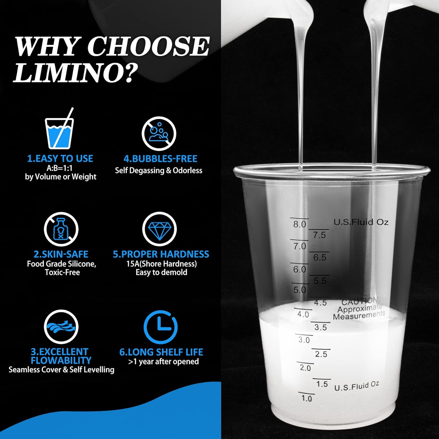 Gomma Silicone Liquido Traslucido 9L/10kg per Stampi - immagine 3