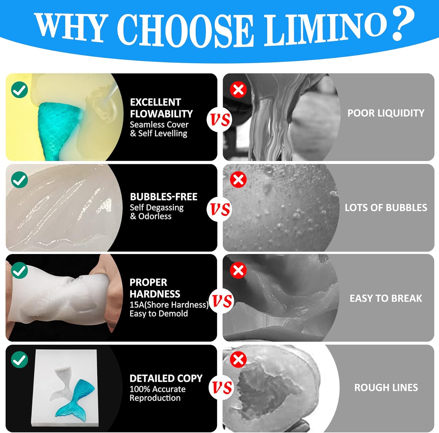 Gomma Silicone Liquido Traslucido 9L/10kg per Stampi - immagine 4