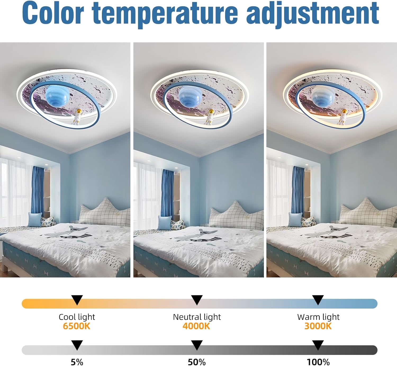 Lampada Soffitto LED Cameretta Bambini Astronauta - immagine 6