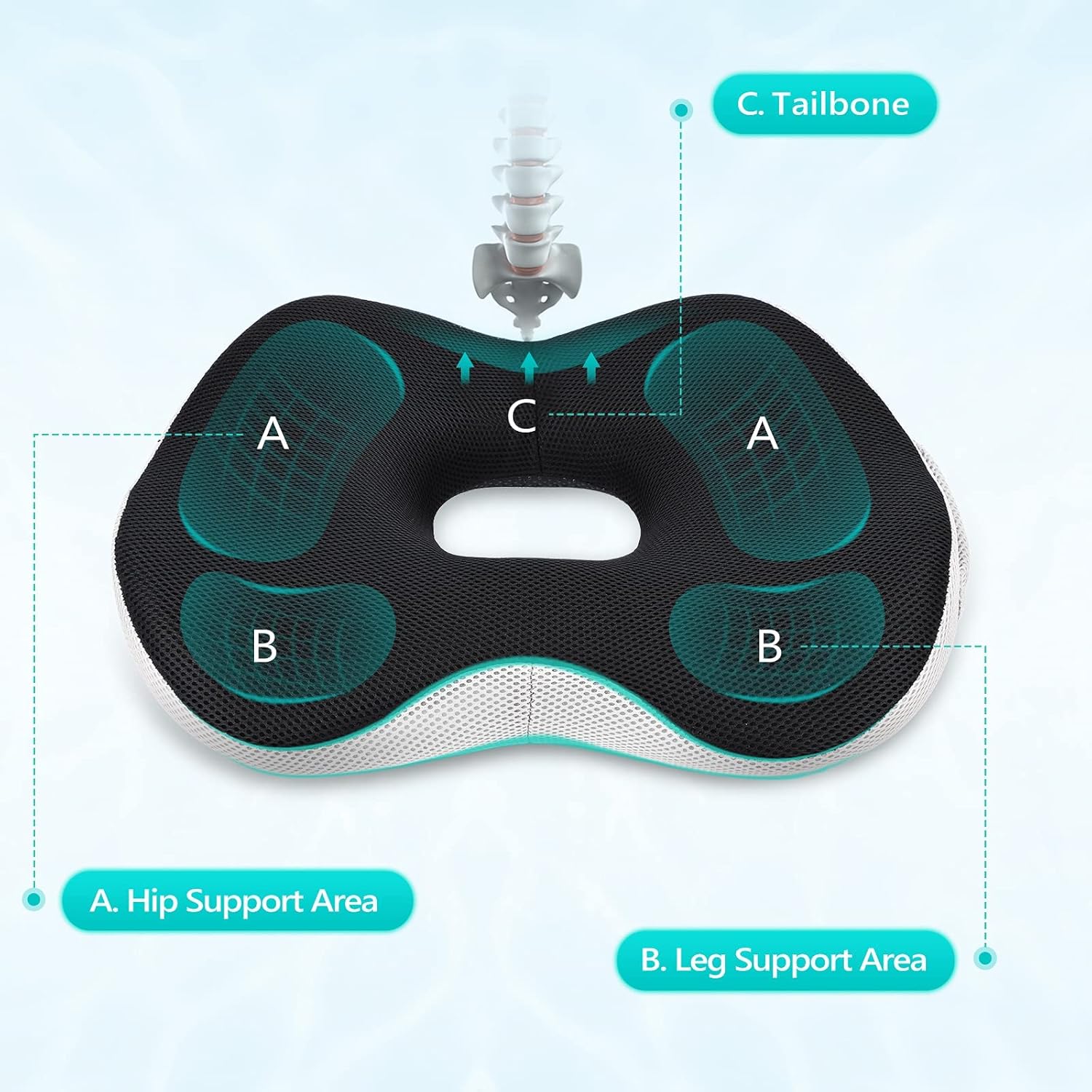 Feagar Cuscino Ortopedico a Ciambella per Sedile - immagine 3