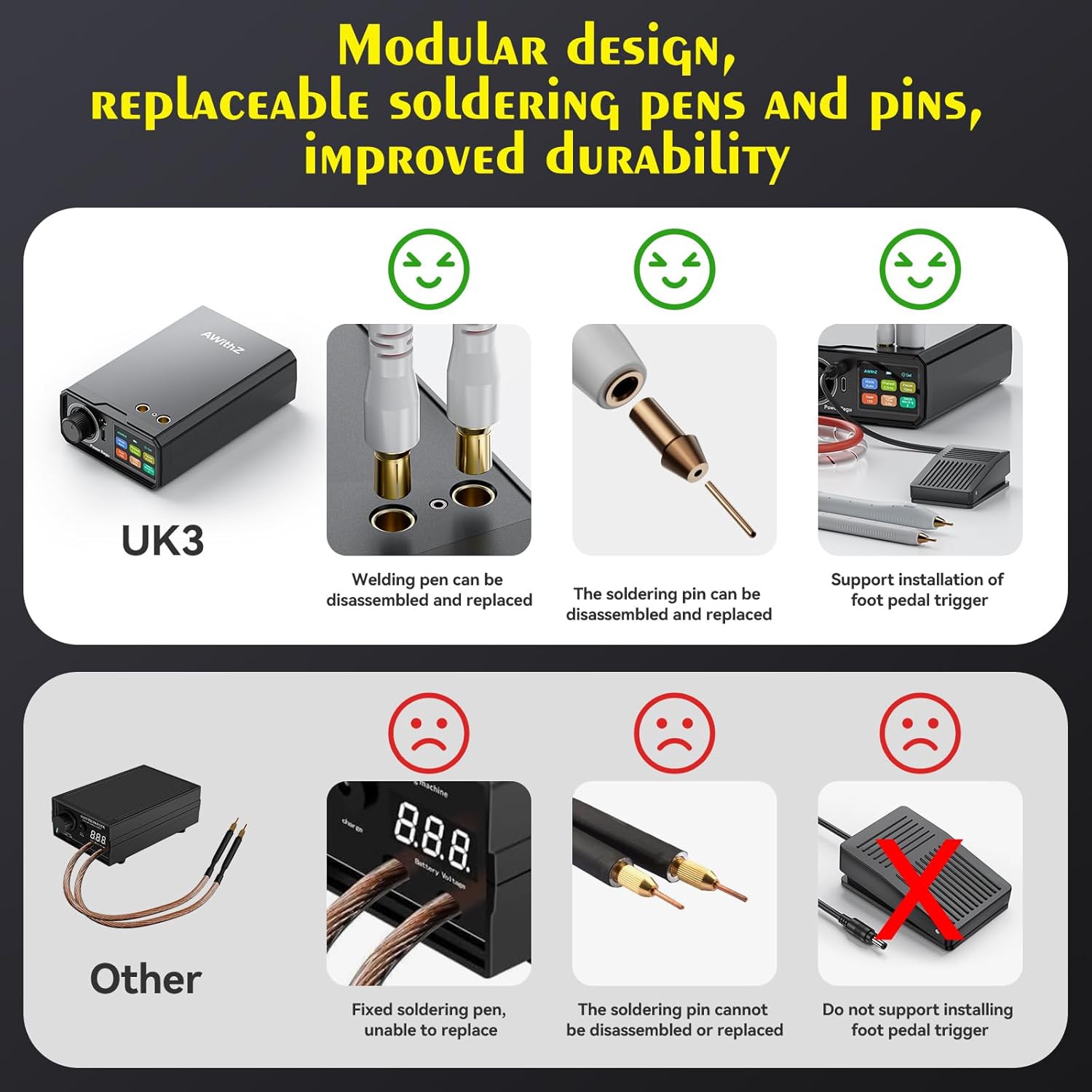 AWithZ Saldatrice a Punti 9000W per Batteria UK3 - immagine 5