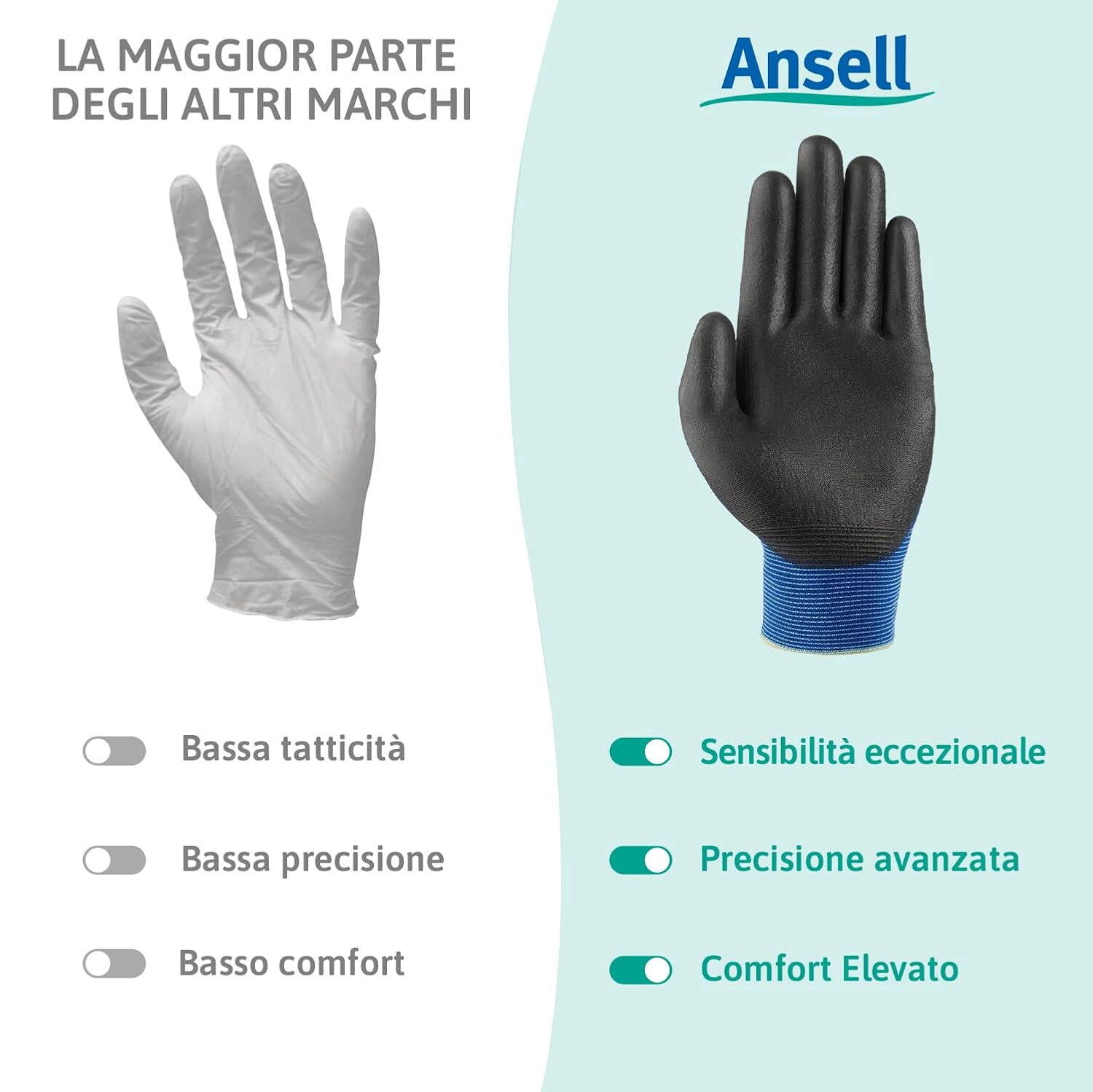 Ansell HyFlex 11-618 - Guanti da Lavoro Sottili, Blu - immagine 11