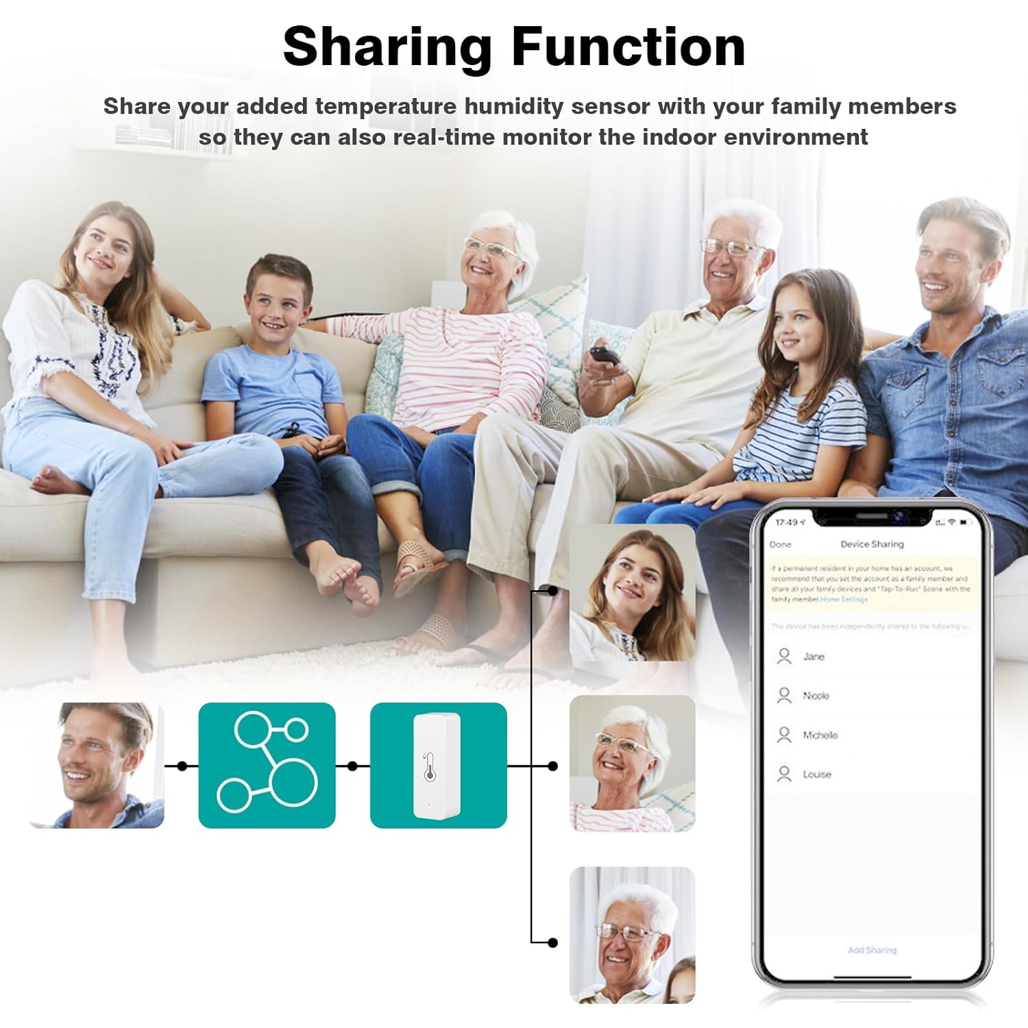 Ailao Termometro Igrometro WiFi Smart con APP - immagine 4