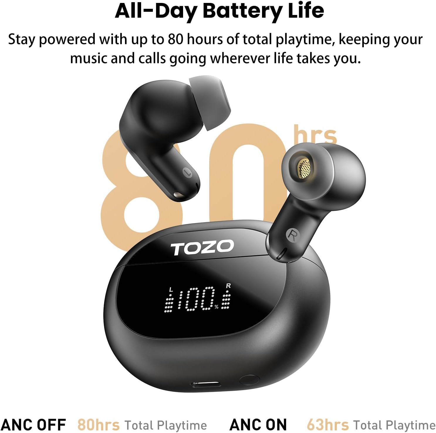 Tozo NC20 Cuffie Bluetooth 5.4 80H, Nero - immagine 4