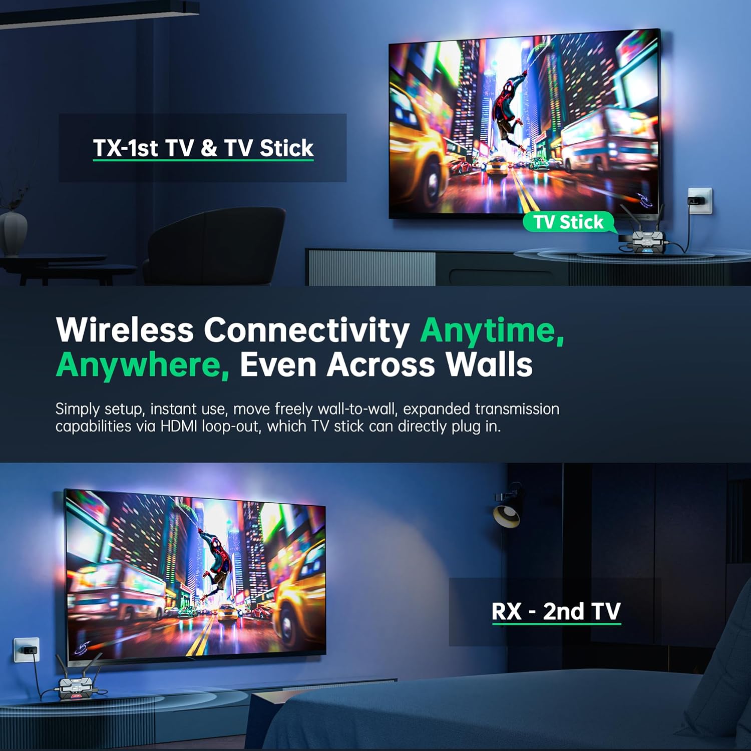 Timbootech HDMI Wireless Trasmettitore e Ricevitore Pro - immagine 2