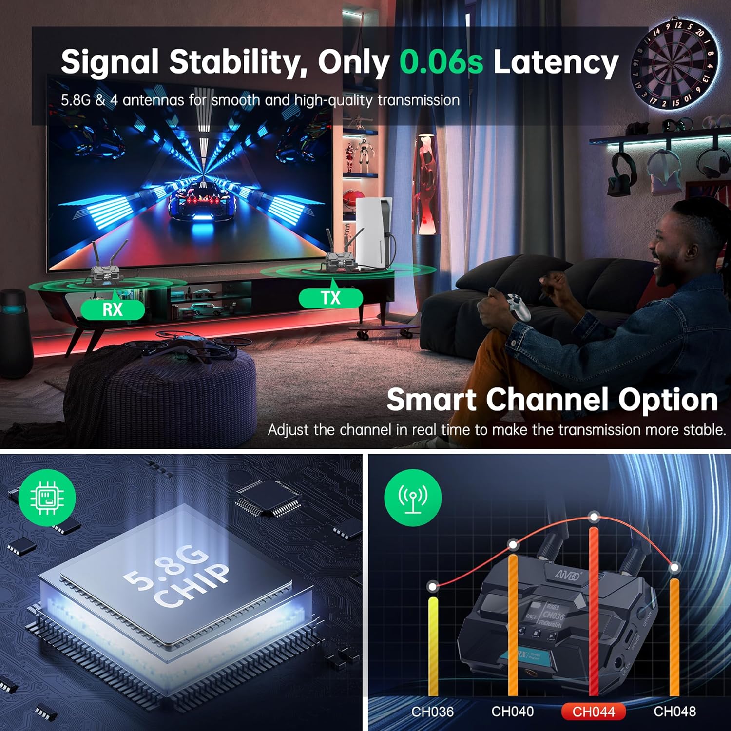 Timbootech HDMI Wireless Trasmettitore e Ricevitore Pro - immagine 3