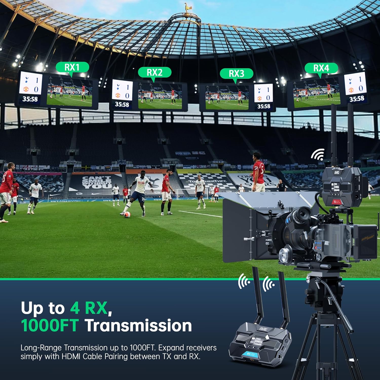 Timbootech HDMI Wireless Trasmettitore e Ricevitore Pro - immagine 5