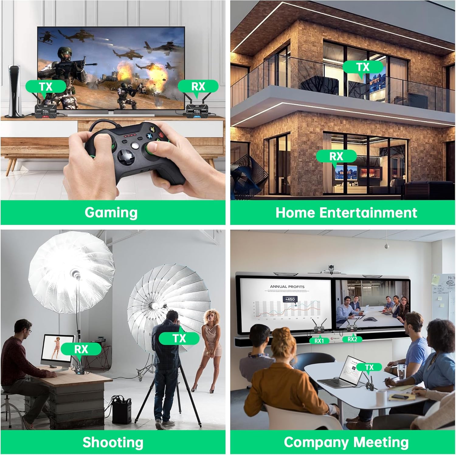 Timbootech HDMI Wireless Trasmettitore e Ricevitore Pro - immagine 6