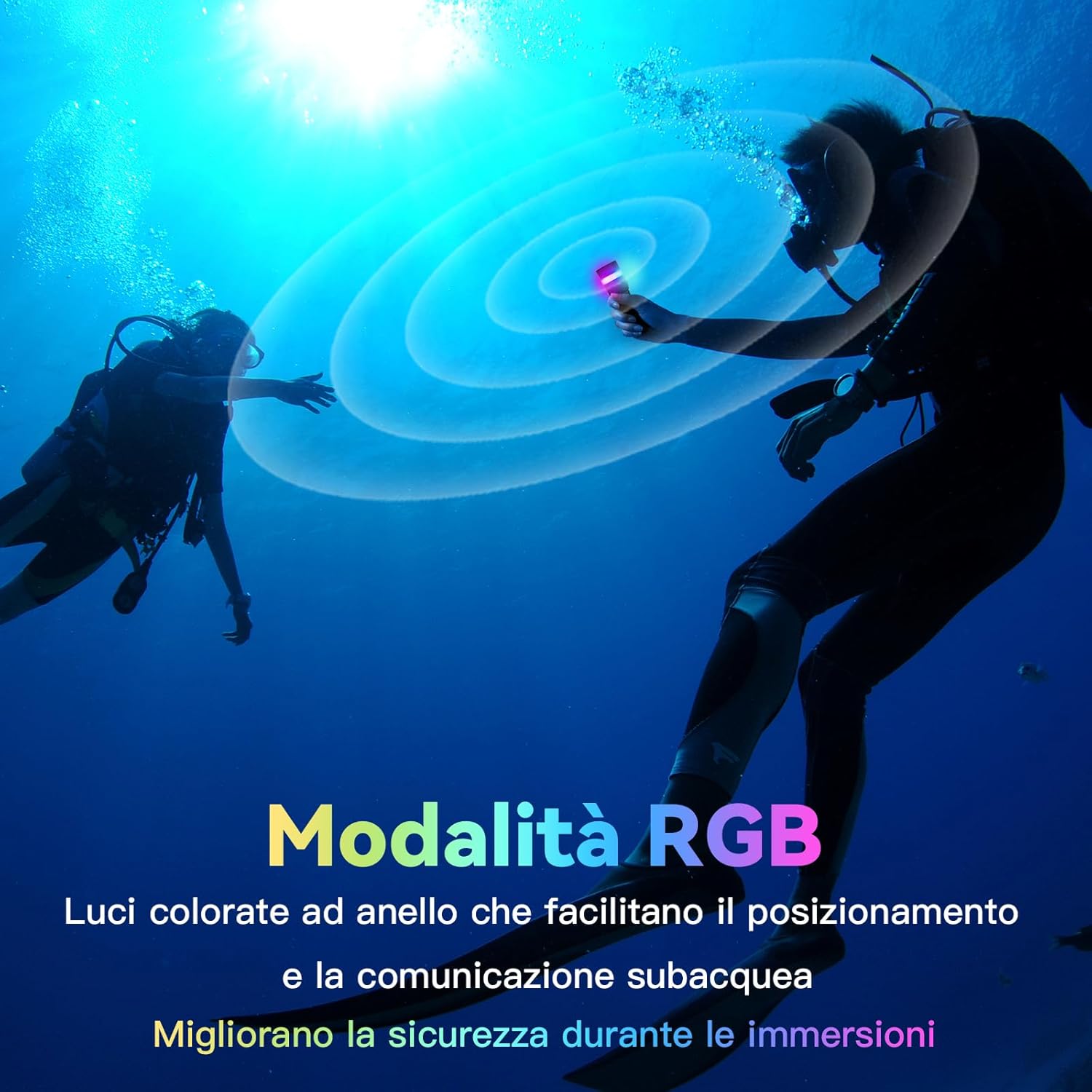 sofirn SD08 Torcia Subacquea Professionale 3200 Lumen - immagine 4