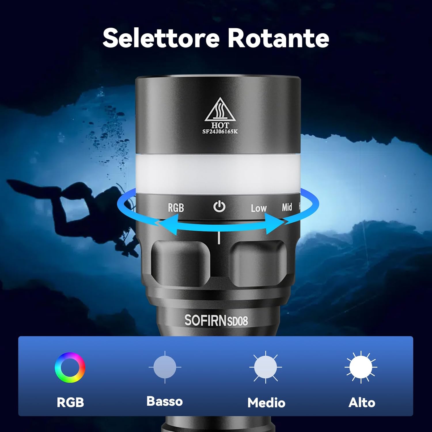 sofirn SD08 Torcia Subacquea Professionale 3200 Lumen - immagine 5
