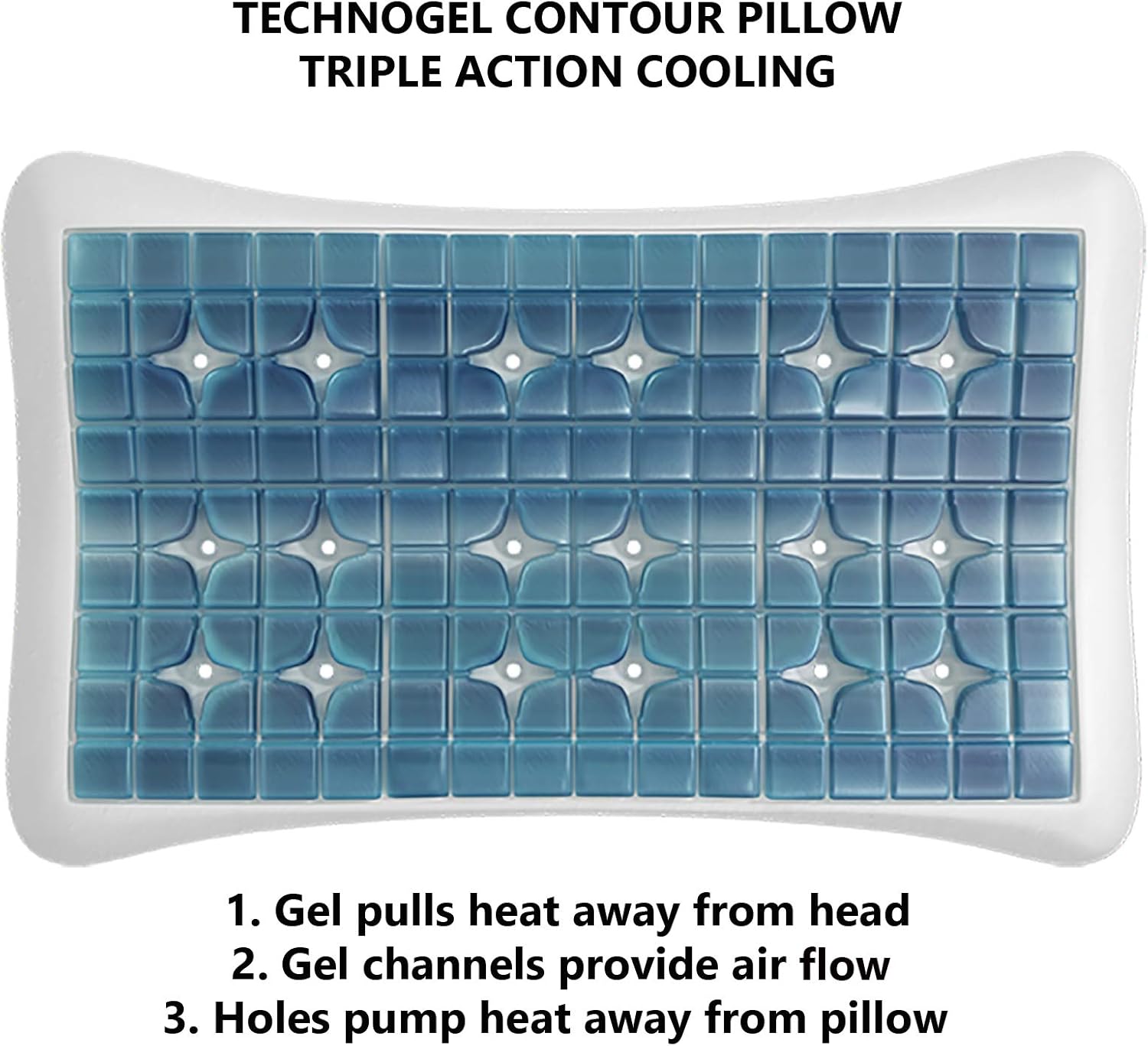 Technogel® Anatomic Curve - Cuscino Ortopedico Cervicale - immagine 4