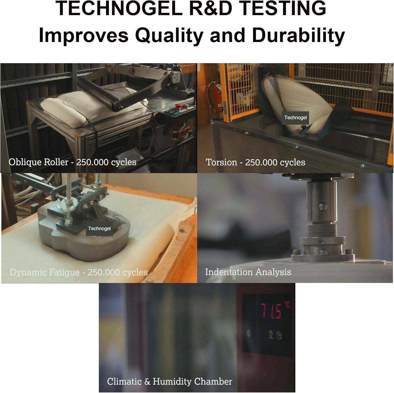 Technogel® Anatomic Curve - Cuscino Ortopedico Cervicale - immagine 5