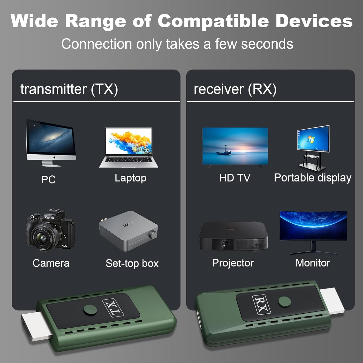 Trasmettitore e Ricevitore HDMI Wireless 4K - immagine 4