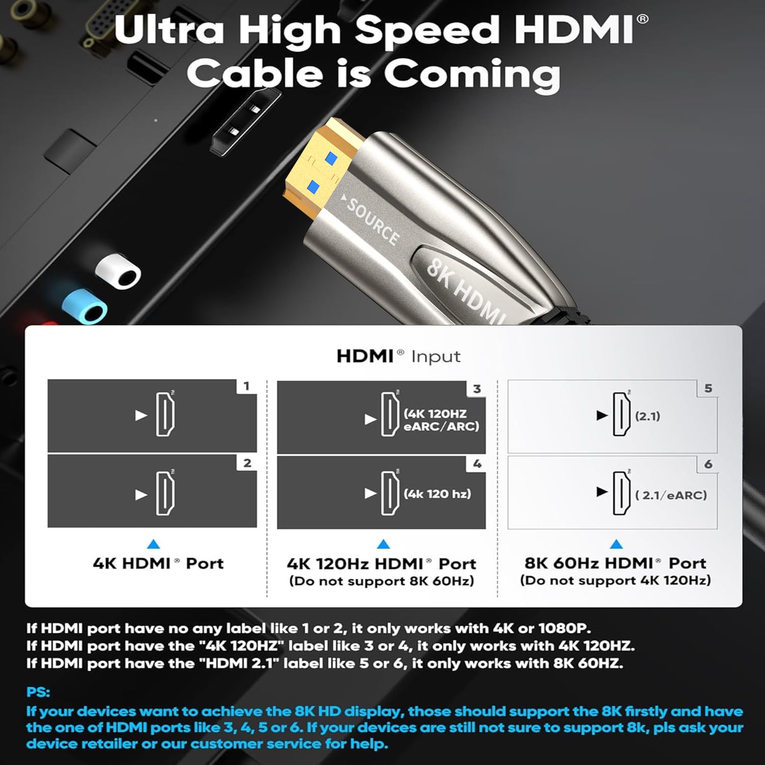 Cavo Fibra Ottica HDMI 2.1 8K 150m 48Gbps - immagine 2