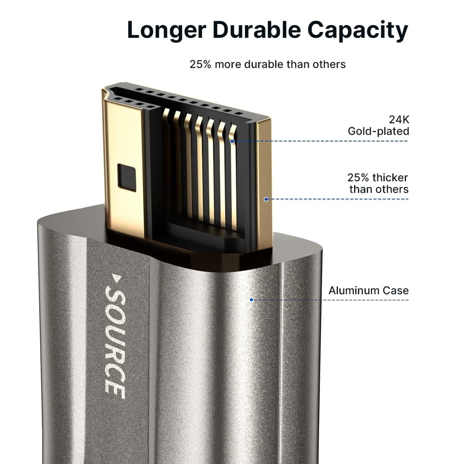 Cavo Fibra Ottica HDMI 2.1 8K 150m 48Gbps - immagine 4