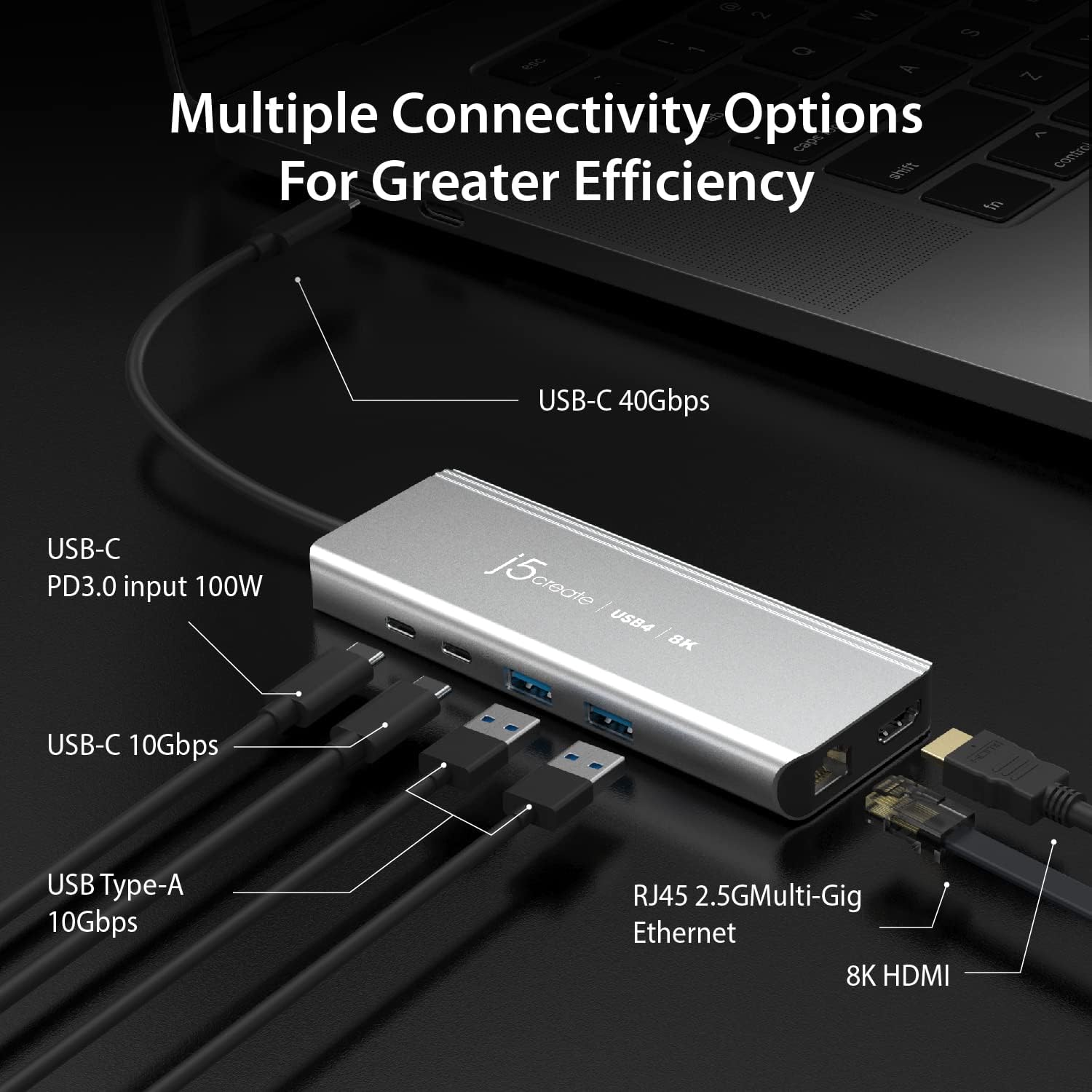 J5create USB4 8K Multi-Port Hub 6 in 1 - immagine 3