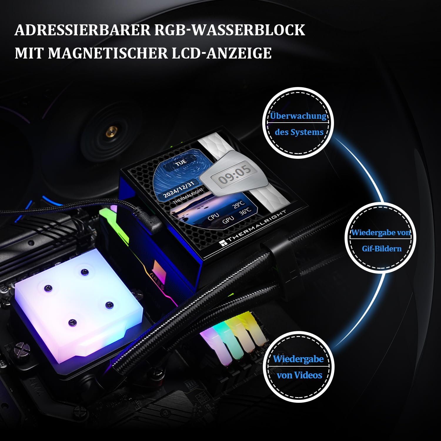 Thermalright Hyper Vision 360 UB ARGB Black CPU AIO - immagine 5