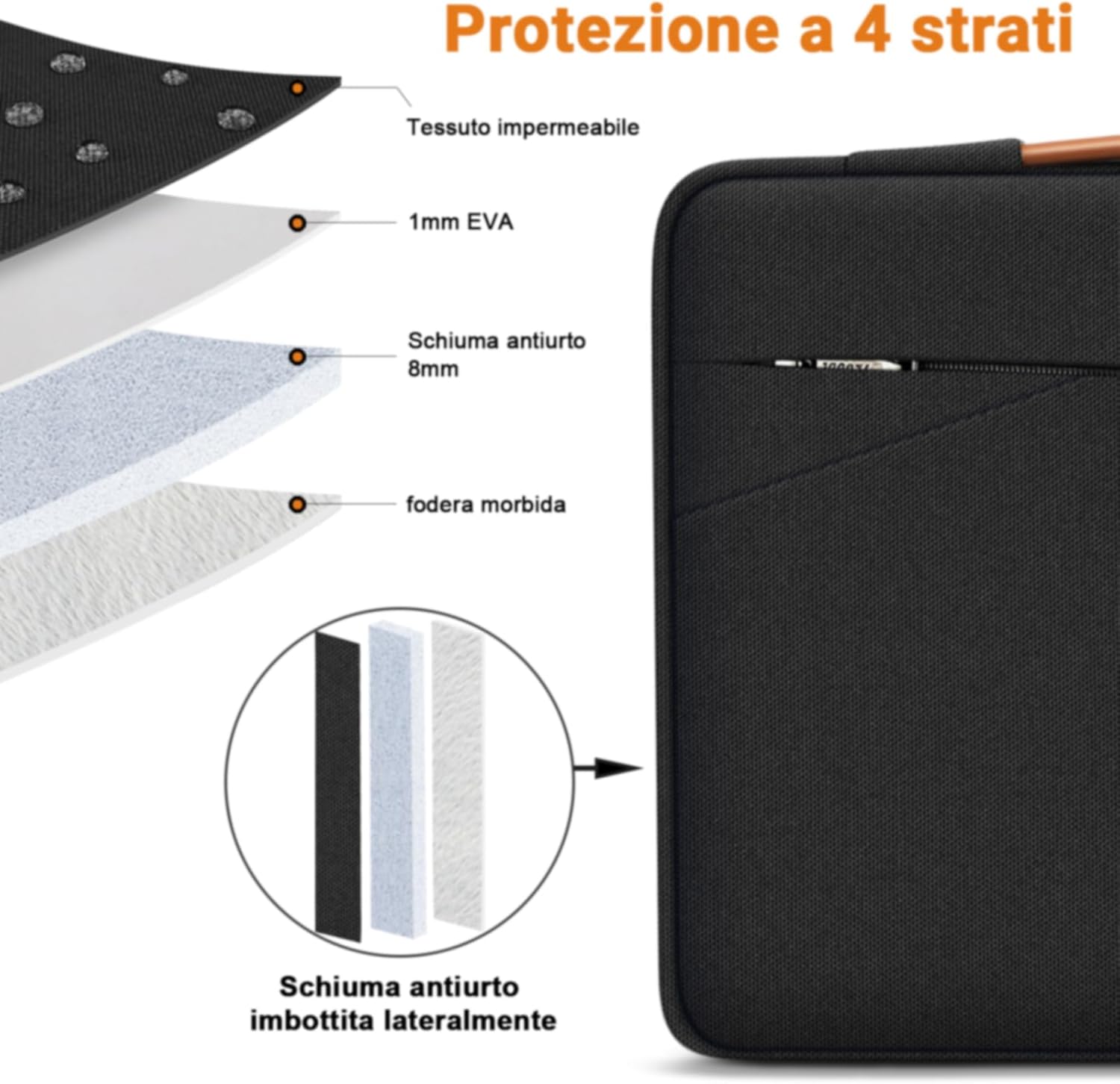 TECOOL Custodia PC Portatile 16 Pollici, Nero - immagine 3
