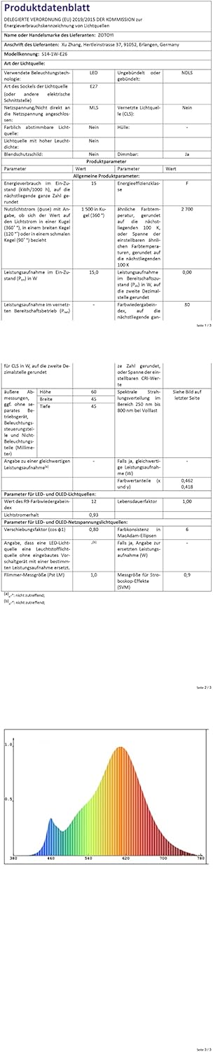 Zotoyi Catena Luminosa Esterno 15M con 15+1 LED S14 - immagine 8