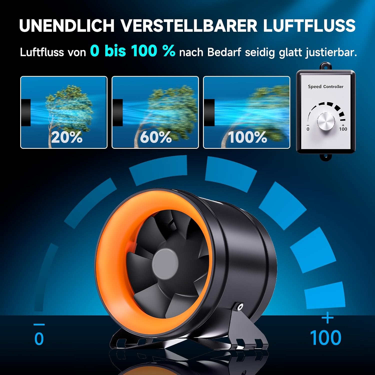 Hon&Guan Ventilatore Tubolare EC 200mm 1411 m³/h - immagine 2