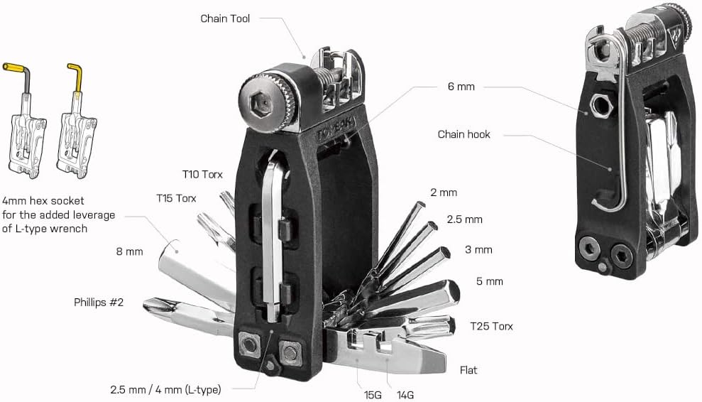 Topeak Multi-outils de selle 16 - immagine 2