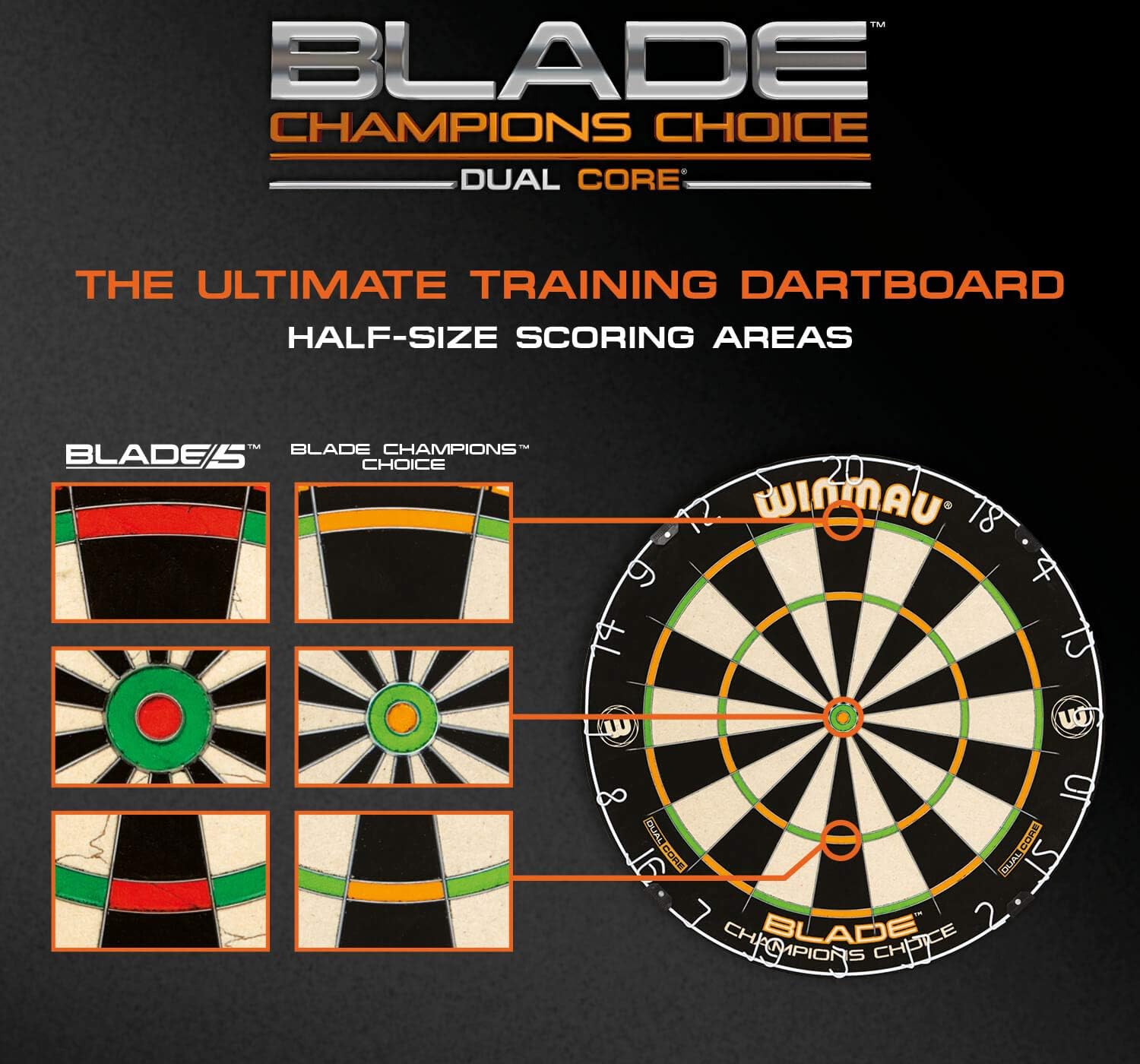 WINMAU Blade Champions Choice Dartboard - immagine 5