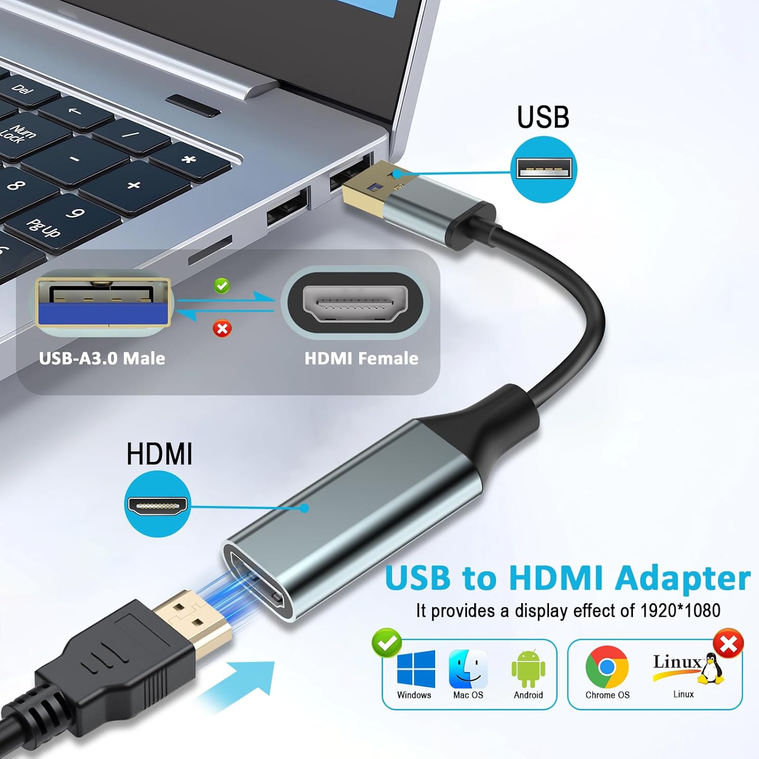 Adattatore USB a HDMI 1080P per Monitor - immagine 2