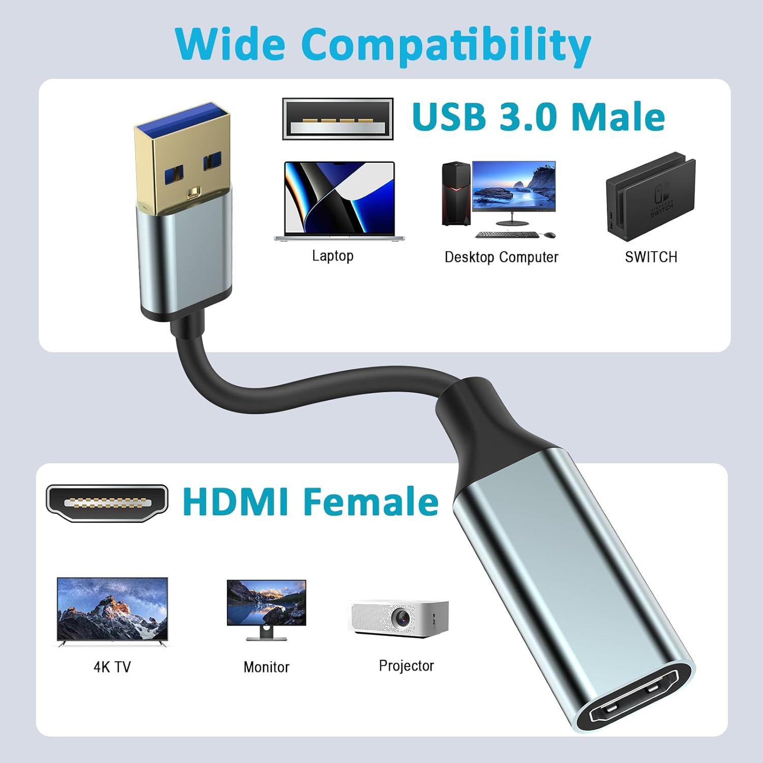 Adattatore USB a HDMI 1080P per Monitor - immagine 4