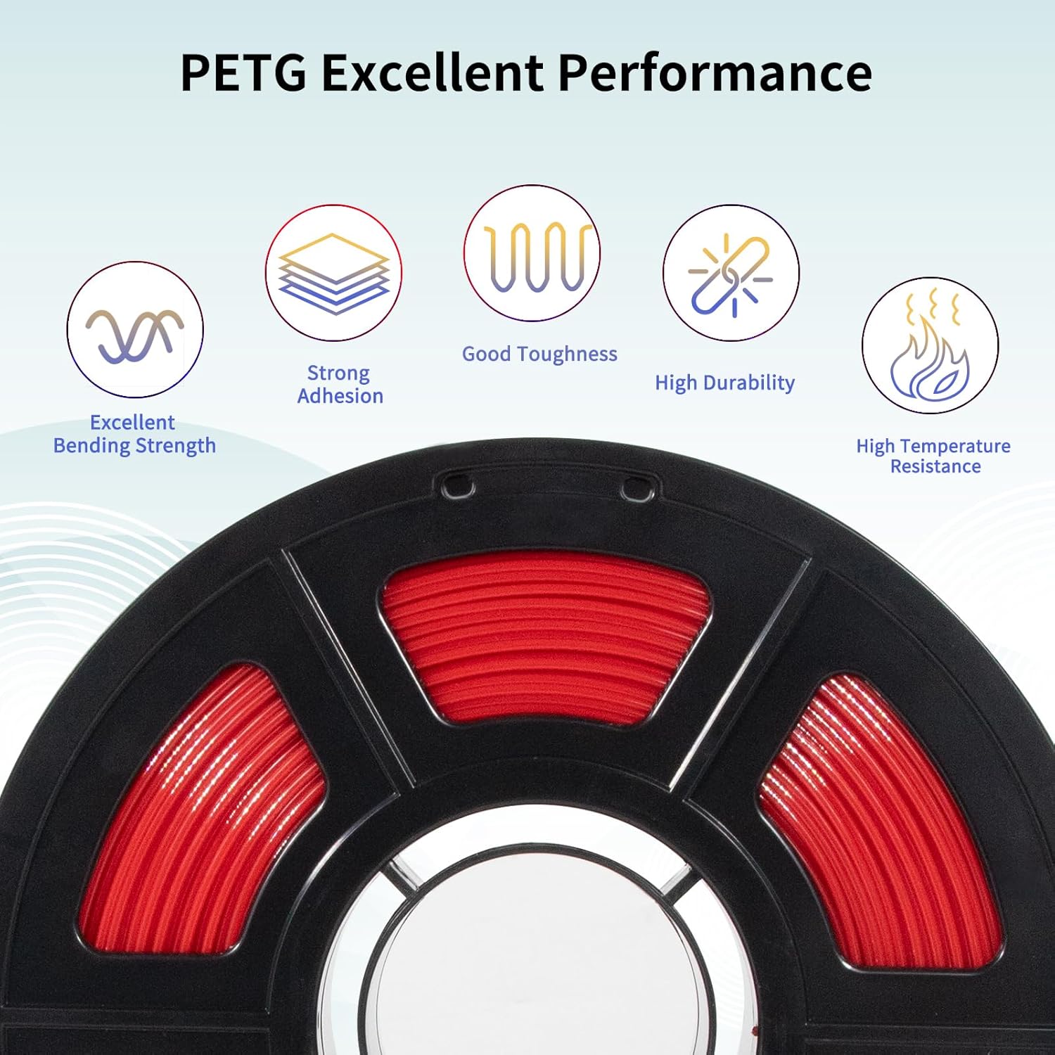 Iemai PETG Filamento 1.75mm 12Kg - immagine 5